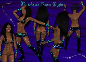 Изображение образа