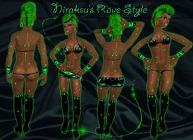 Изображение образа